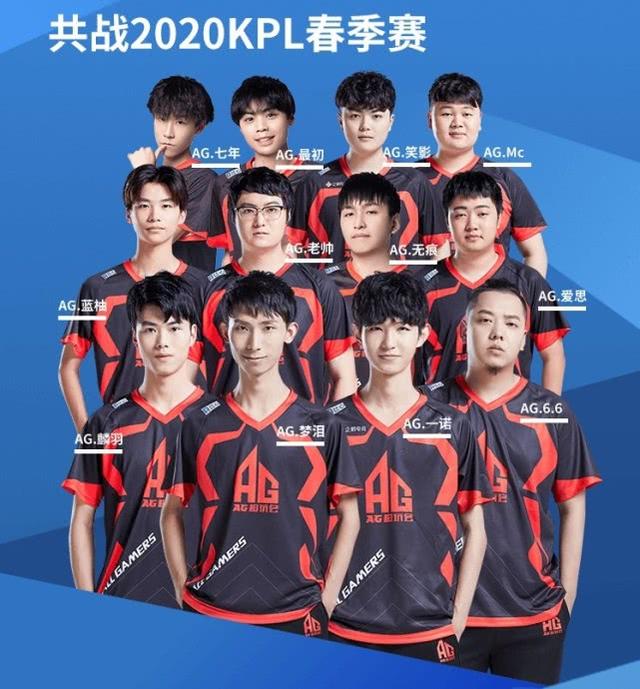 司迪奥等